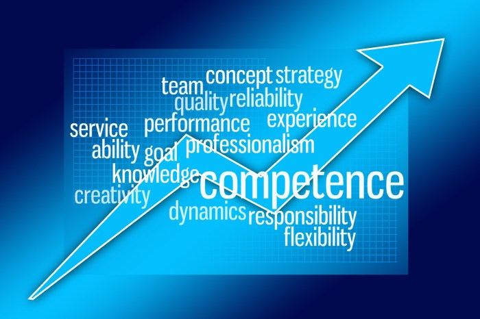 Business routines for success